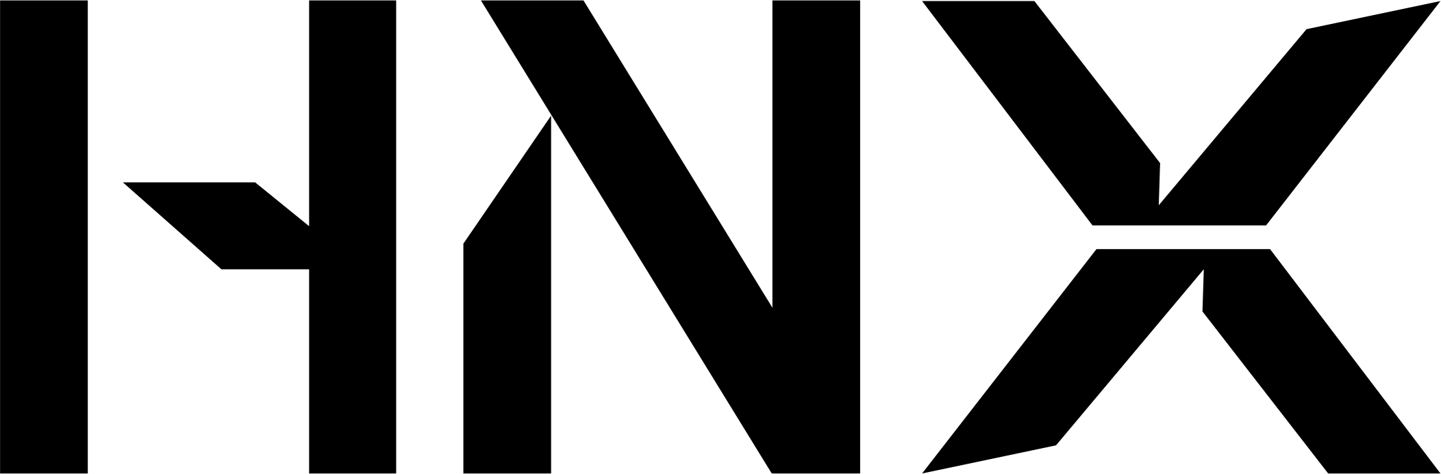 HNX Logo